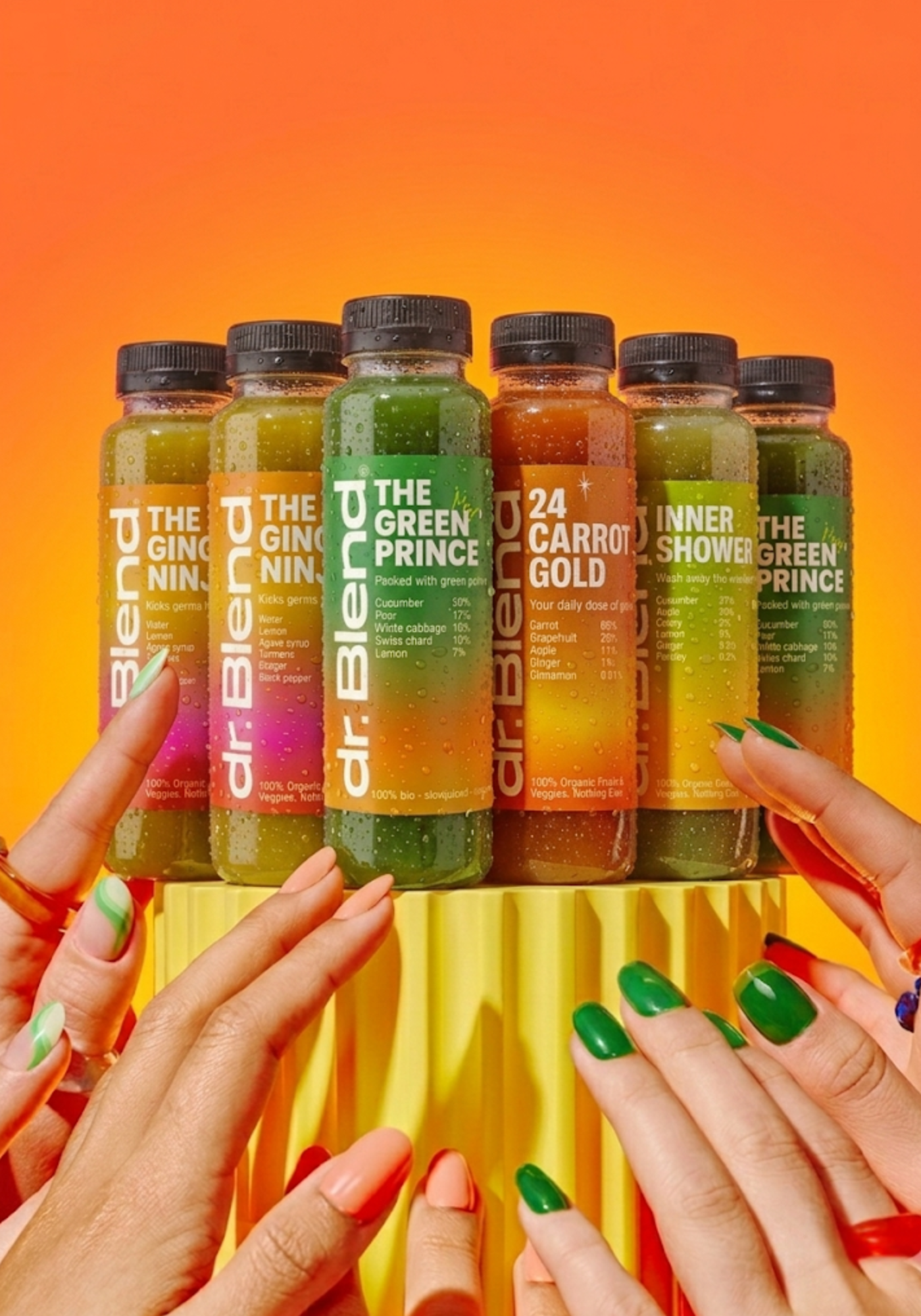 The After Weekend Box